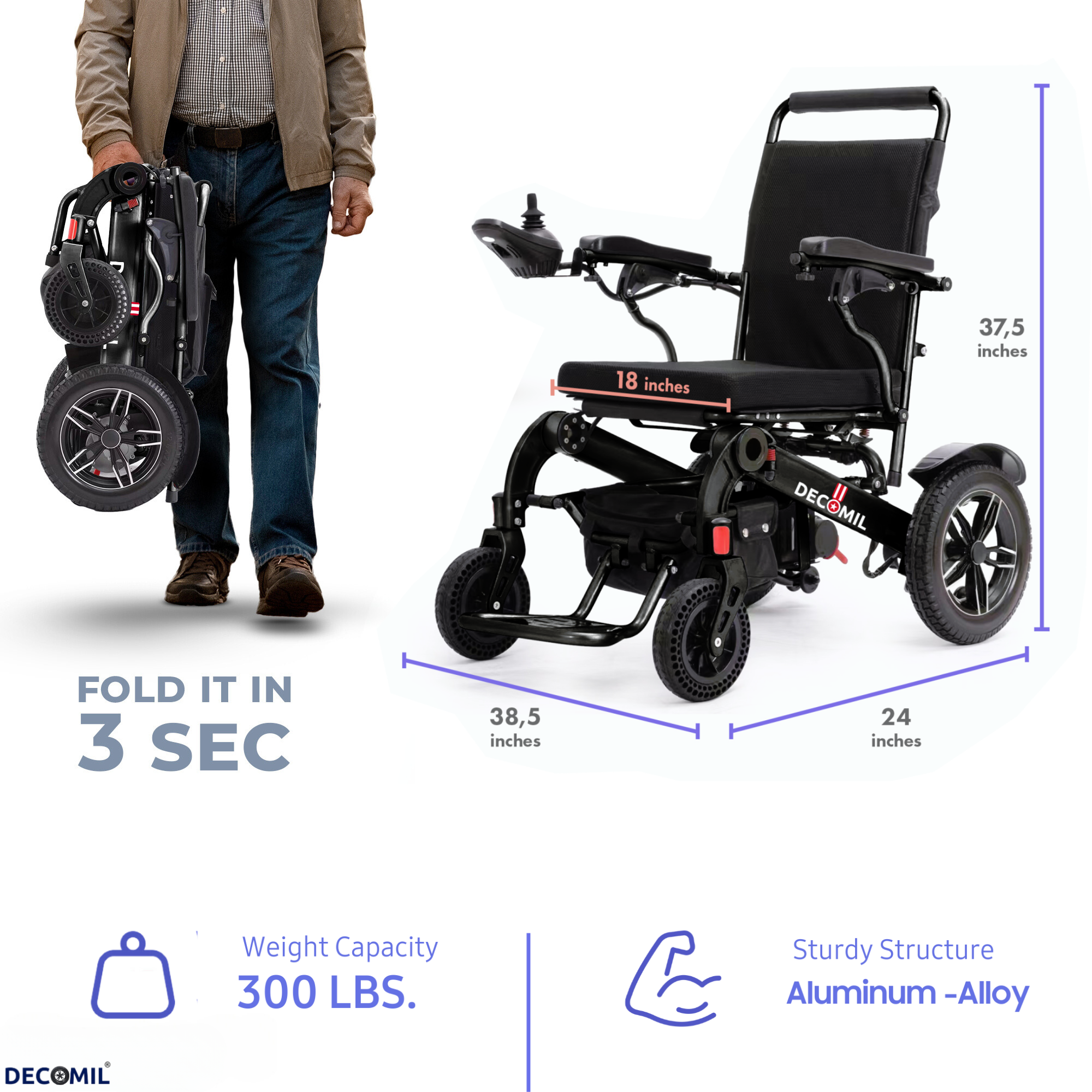 Electric Power Wheelchair for Adults, Motorized Intelligent Wheelchair, Portable Wheelchair